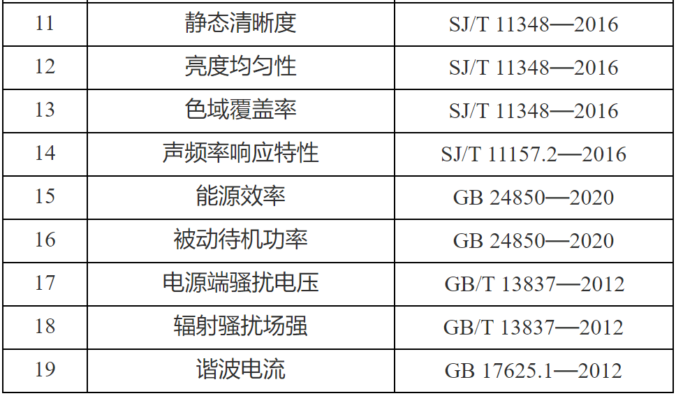 新澳天天彩资料,收益成语分析落实_R版22.966