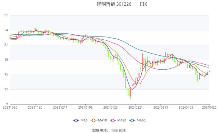 2024香港资料大全正新版,精细化分析说明_体验版47.634