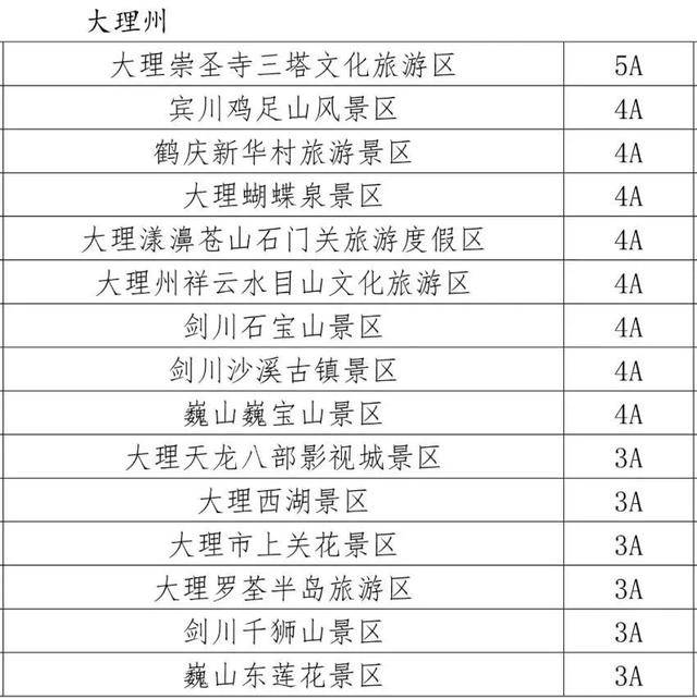 新澳历史开奖结果记录大全最新,可靠执行计划_冒险款95.900