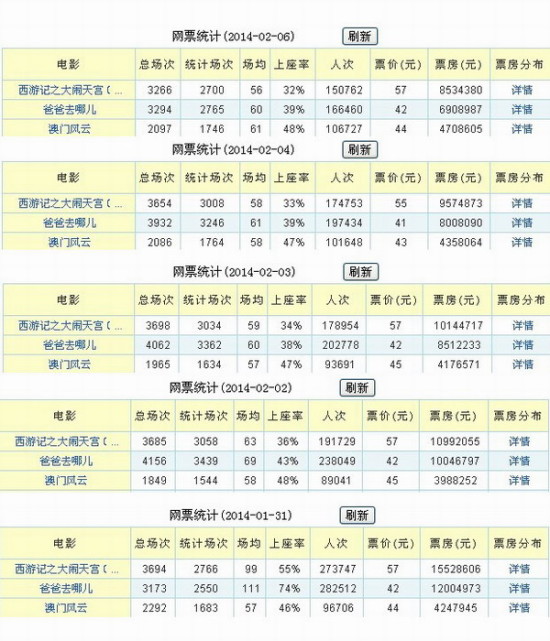 天天开澳门天天开奖历史记录,精细化解读说明_精装款98.889