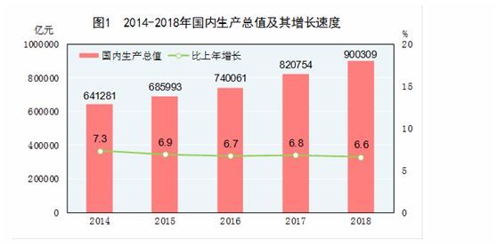 77777788888王中王中特亮点,统计分析解释定义_视频版74.862