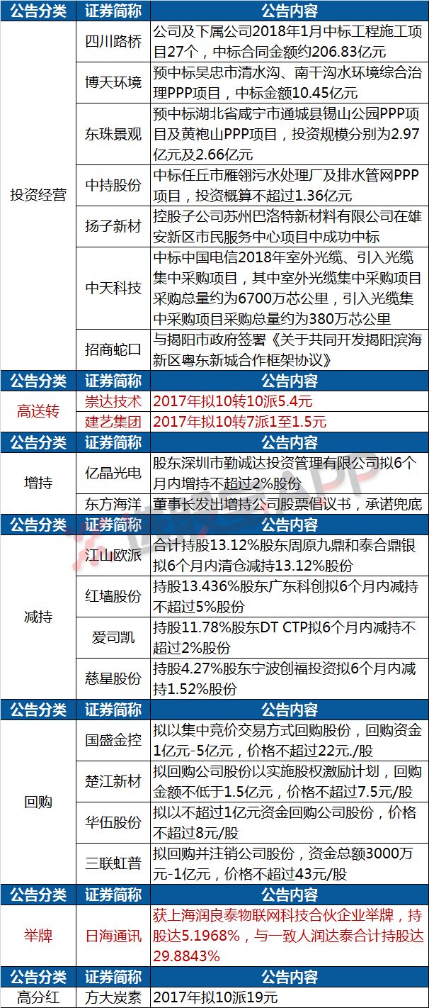 2024新澳开奖记录,现象解答解释定义_Kindle31.488