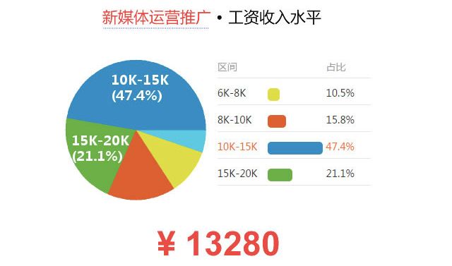 2024新澳门免费资料,持续执行策略_4K版27.15