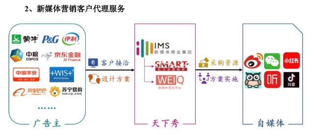 新澳最新版本更新内容,实证数据解释定义_粉丝版60.996