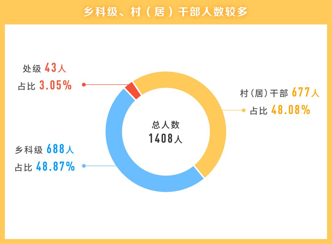 2024年11月26日 第39页