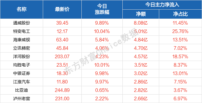 2025澳门天天开好彩大全,全面说明解析_HarmonyOS74.563