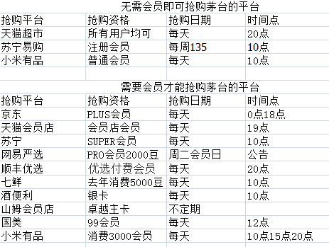 全年资料免费大全正版资料最新版,可靠策略分析_SP72.233