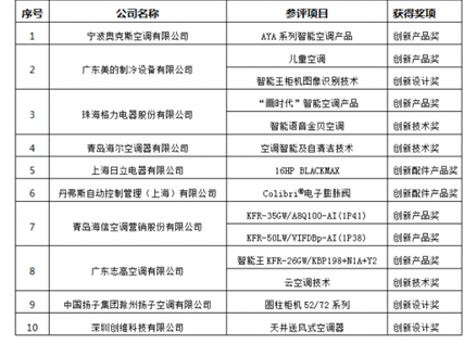 新澳2024资料大全免费,连贯性执行方法评估_轻量版24.687