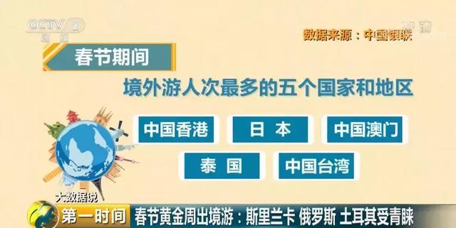 2024新澳资料大全最新版本亮点,安全性策略解析_体验版13.823