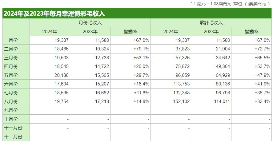 2O24澳门今期挂牌查询,收益成语分析落实_V255.210