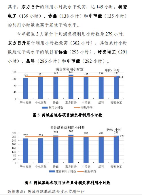 新澳今晚开什么特马仙传,安全性执行策略_复古款87.937