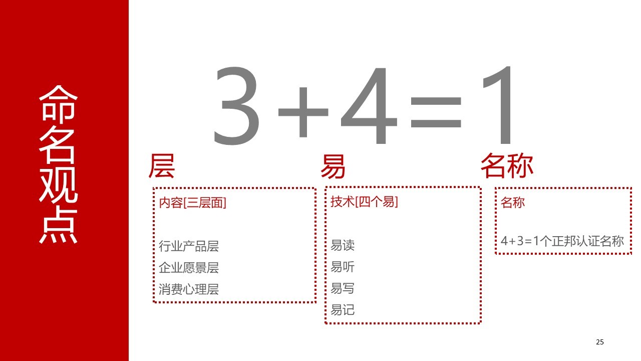 一肖一码100-准资料,数据导向设计方案_Q60.379