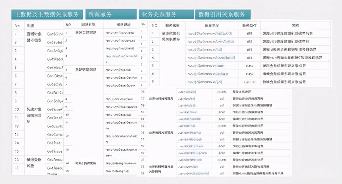 2024新奥正版资料最精准免费大全,数据整合执行计划_2DM21.632