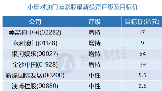 2024澳门精准正版生肖图,实地验证策略数据_BT51.627