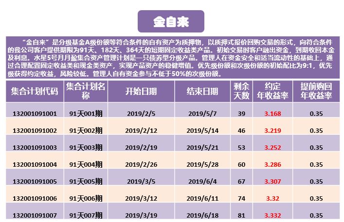 2024澳门天天开好彩大全蛊,全面实施分析数据_理财版59.902