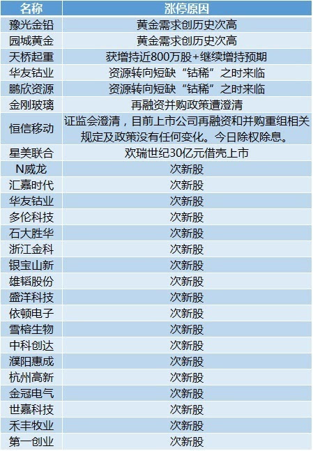 2024香港资料大全正新版,系统解答解释定义_Max42.58