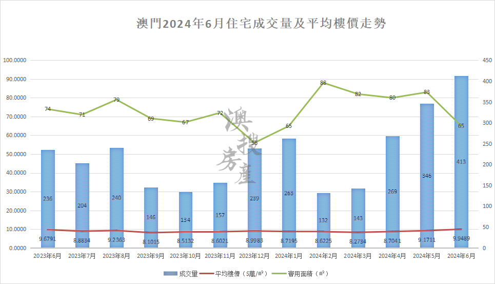 大众网澳门开奖,实地执行数据分析_旗舰款12.577