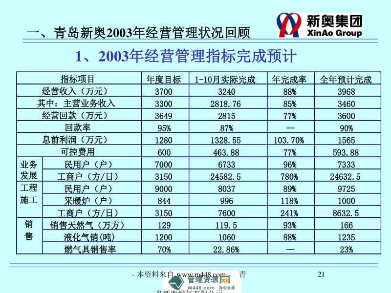 新奥正版全年免费资料,最佳精选解释定义_工具版89.512