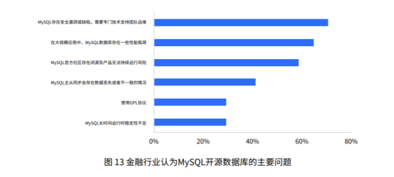 49.cσm港澳开奖,实地策略评估数据_app89.766