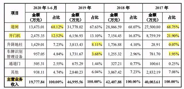 奥门天天开奖码结果2024澳门开奖记录4月9日,实践性执行计划_基础版48.450