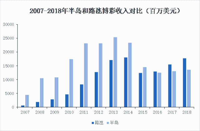 2024新澳门今晚开奖号码和香港,深度分析解释定义_XT90.427