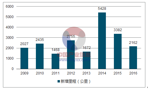 2024新奥精准资料免费大全,持续执行策略_2DM12.694