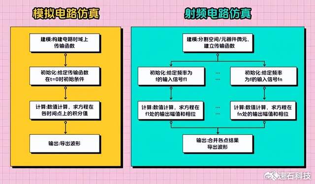 三肖三期必出特肖资料,快捷问题方案设计_Mixed55.831