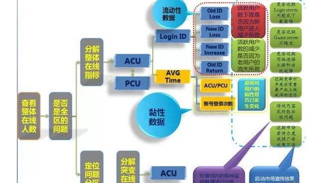 新澳天天彩免费资料查询,数据驱动执行设计_XP189.620