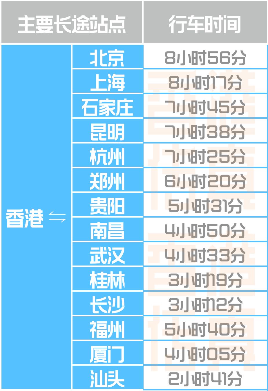 香港4777777开奖记录,调整方案执行细节_高级版24.562