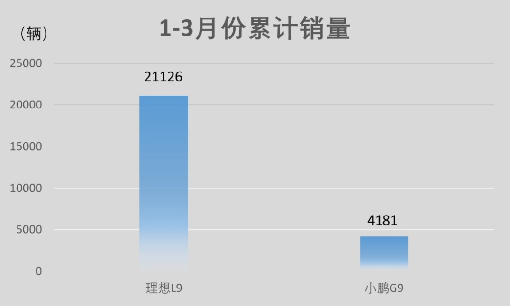 预约幕後︶