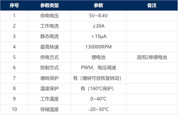 新奥开奖结果历史记录,迅速处理解答问题_限量款45.402