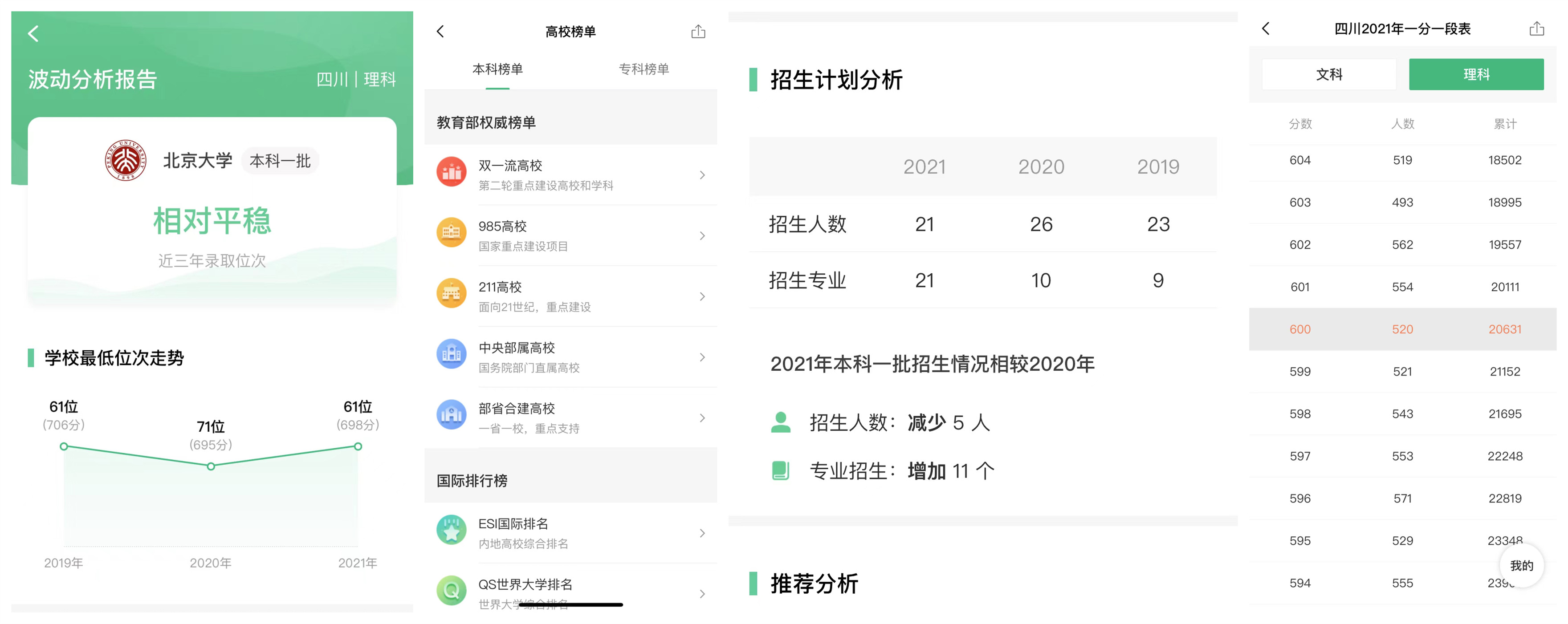 精准一肖一码一子一中,深度解析数据应用_薄荷版11.492