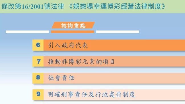 新澳门今天正版资料大全,广泛的解释落实支持计划_运动版79.747