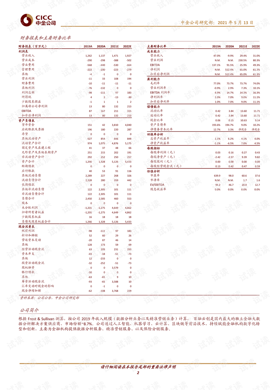 澳门一码一码100准确AO7版,经济性执行方案剖析_P版27.47