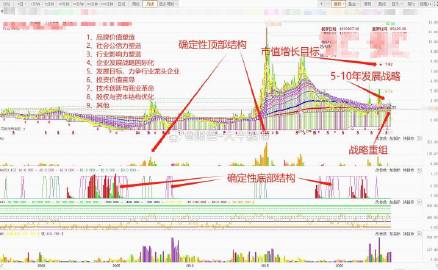 管家婆的资料一肖中特规律,重要性解释定义方法_定制版13.883