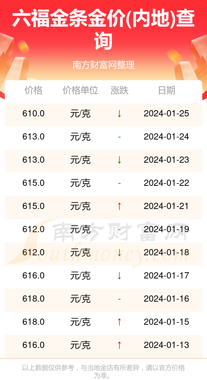 新澳门今晚开奖结果开奖2024,精确数据解析说明_黄金版84.95.60