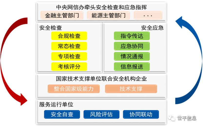 管家婆一码一肖100中奖舟山,安全评估策略_投资版32.994