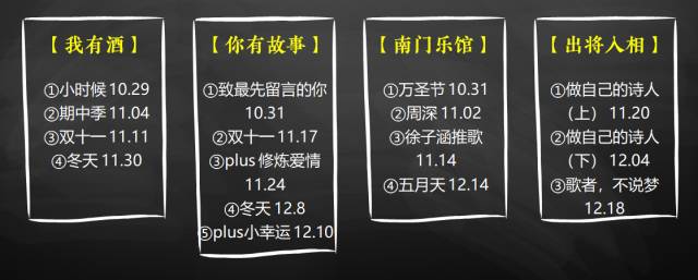 王中王100℅期期准澳彩,全面执行分析数据_移动版92.27