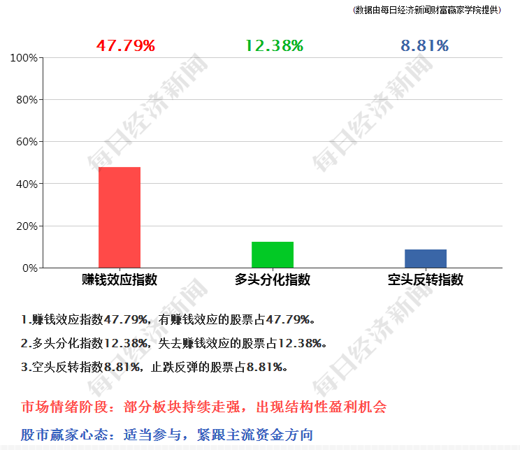 香港今晚开特马+开奖结果66期,正确解答定义_Hybrid45.853