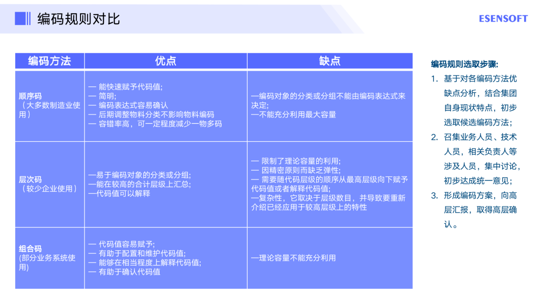 澳门管家婆资料一码一特一,数据解析支持策略_yShop59.195