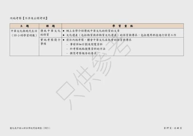 香港全年免费资料大全正,可持续发展实施探索_SHD75.716