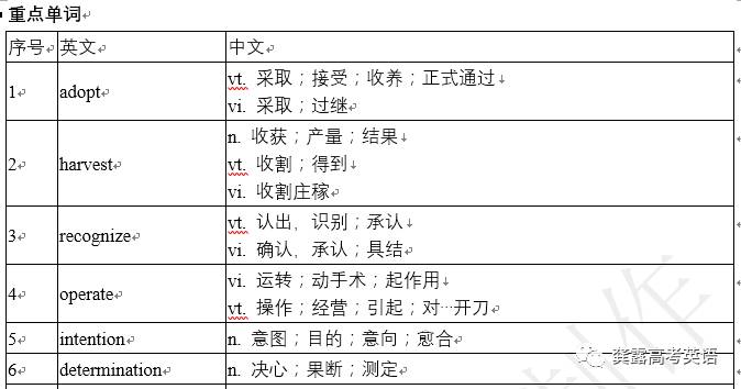 马报最新一期资料图2024版,科学评估解析_尊贵版42.602