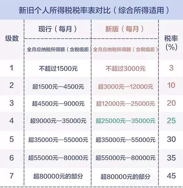 澳门六开奖结果2024开奖记录今晚直播,可靠计划策略执行_复古款25.788