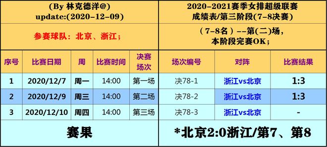 香巷二四六期期准资料,专业分析说明_AR27.125