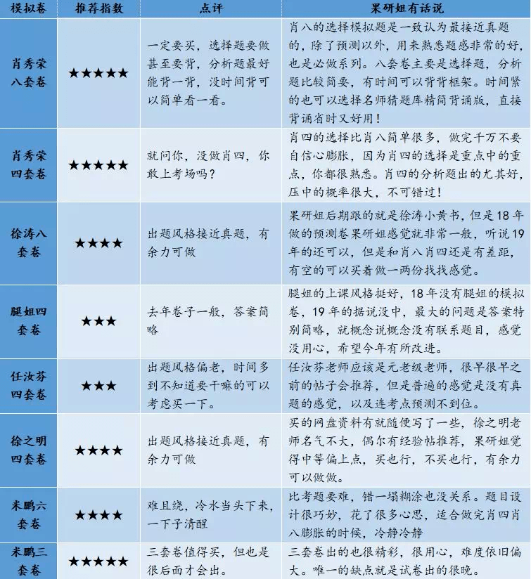 新澳门平特一肖100期开奖结果,决策资料解析说明_精英版31.771