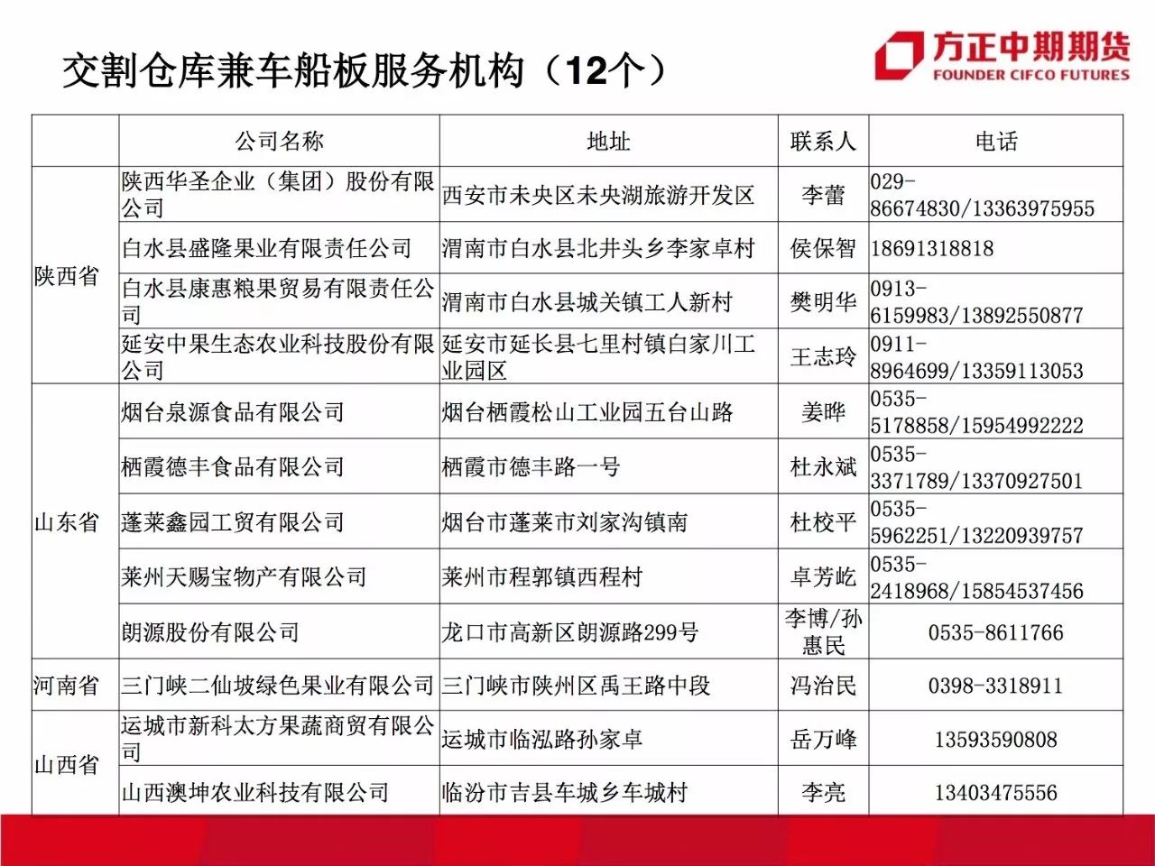 澳门六和免费资料查询,现状解读说明_W79.853