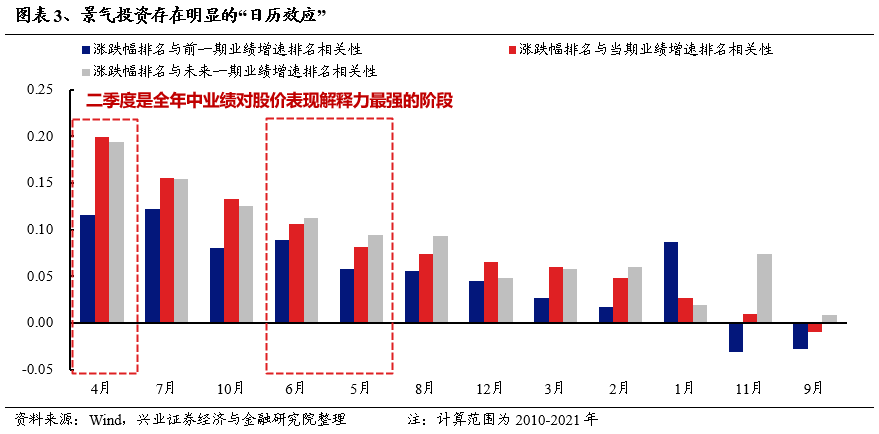 新澳门正版免费大全,全面数据分析方案_pro68.572