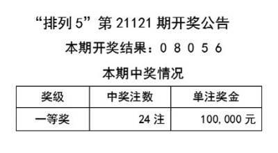 二四六天天好944cc彩资料全 免费一二四天彩,定性解读说明_标配版67.574