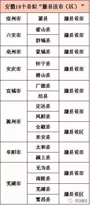 舒城并入合肥正式批复,理论研究解析说明_ChromeOS27.53