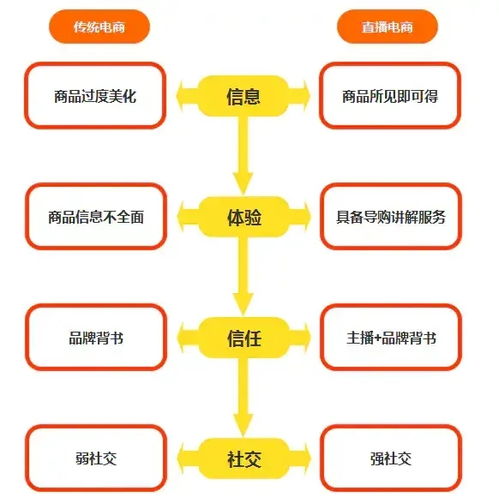 澳门六和免费资料查询,合理化决策实施评审_Mixed72.761